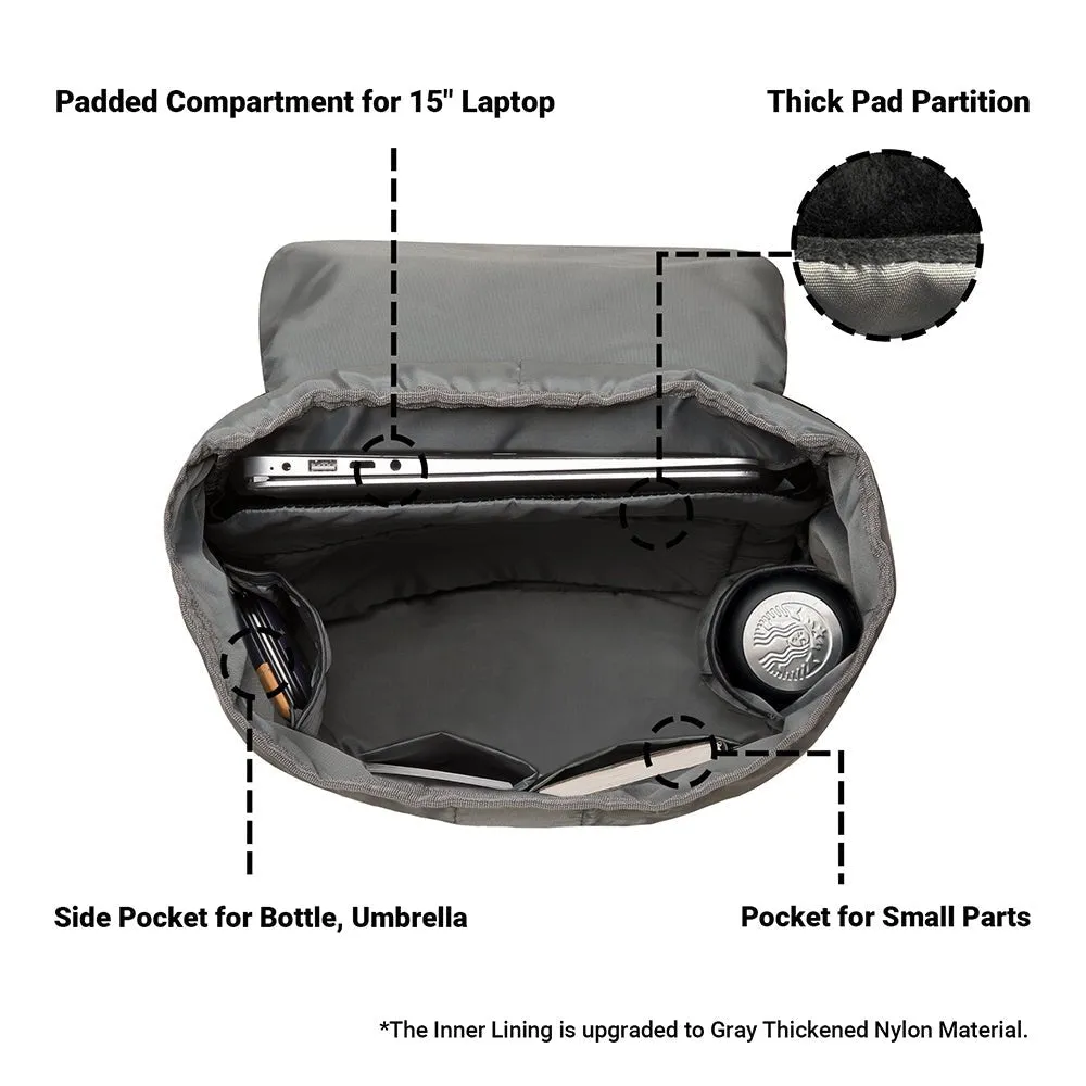 KAUKKO Backpack for city trips, EP5-5 ( Black Grey / 20.3L)