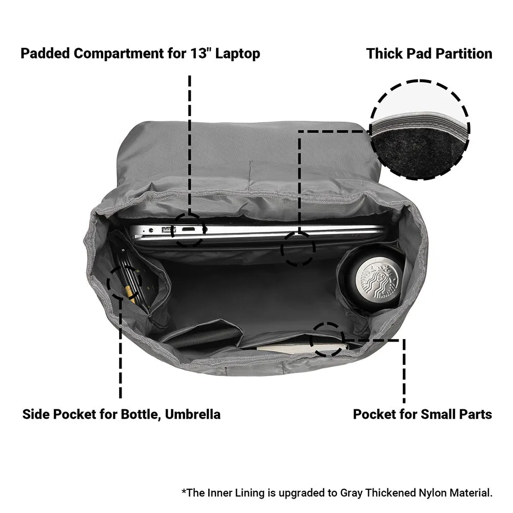 KAUKKO Backpack for city trips, EP5-7 ( Black Grey/ 16.1L )
