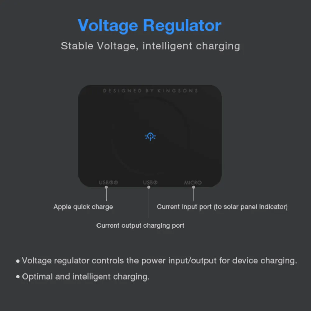 Kingsons 19L Solor USB Charging Backpack - ks9386